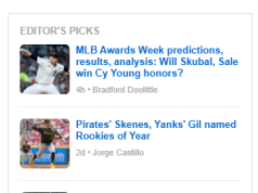 Cubs Acquire Eli Morgan, DFA Patrick Wisdom Eli Morgan